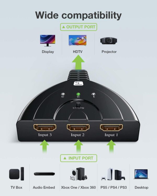 Switch Splitter HDMI 3x1 8K@60Hz Compatto - immagine 2