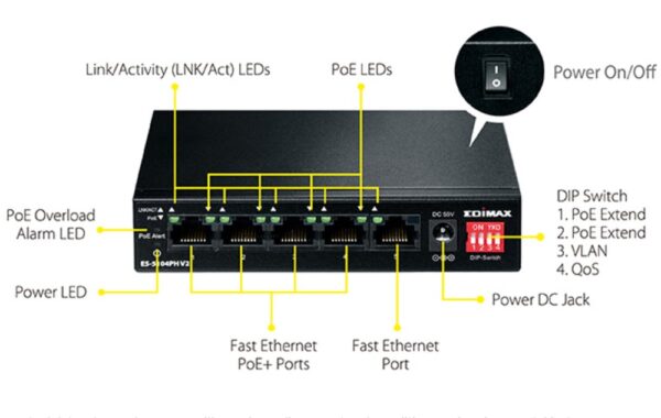 Switch 5 Porte Fast Ethernet a Lungo Raggio con 4 porte PoE+ e Switch DIP, ES-5104PH V2 - immagine 3