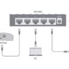 Switch Desktop Gigabit a 5 Porte, GS105D - immagine 4