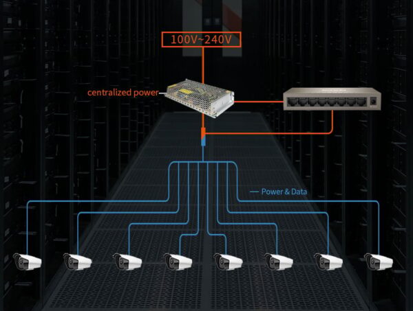 Switch Gigabit 8 Porte Desktop, TEG1008MV2 - immagine 5