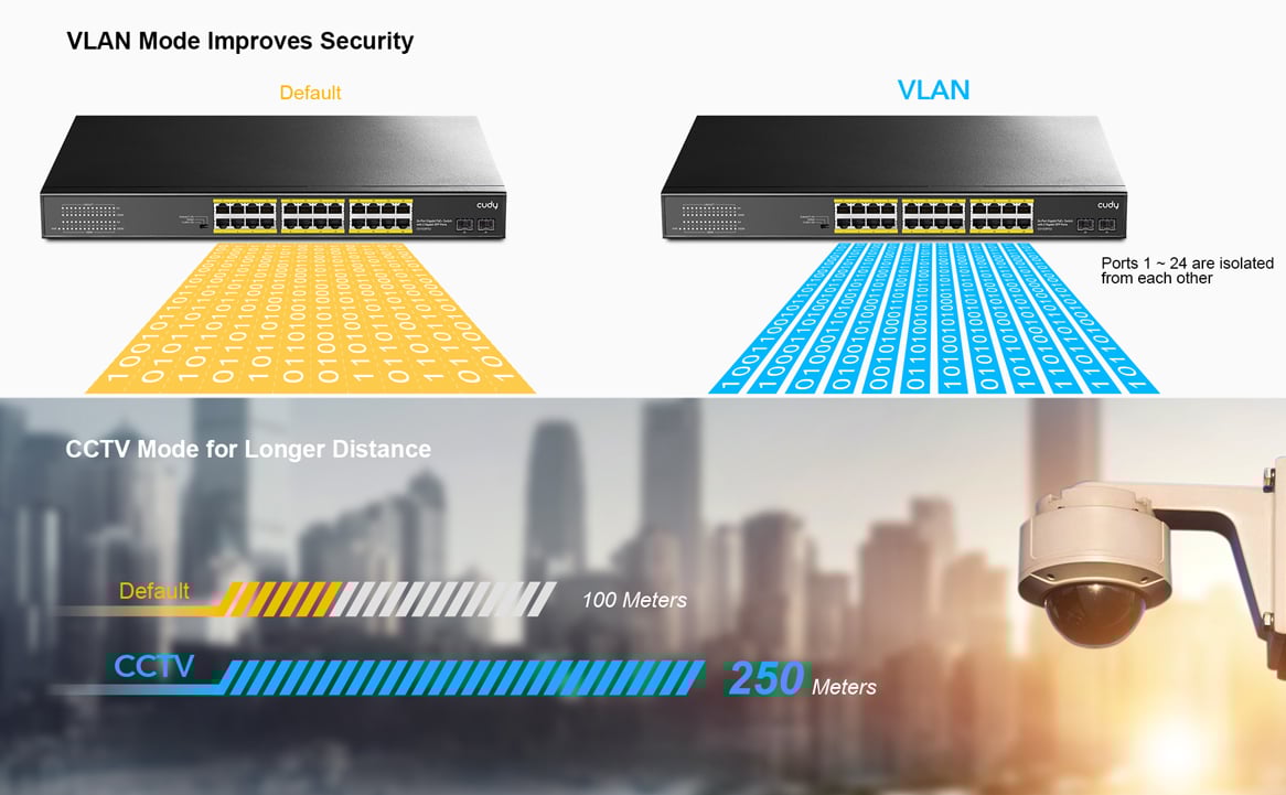 switch_gigabit_poe_24_porte_con_2_porte_gigabit_sfp_gs1028ps2-cudy-icu-gs1028ps2-56238_1.jpg