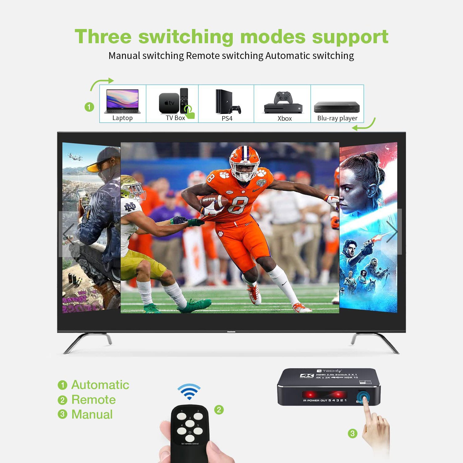 switch_hdmi_2.0b_5in_1out_4k_hdr_hdcp2.2_con_telecomando-techly-idata_hdmi2-4k5160b-55758_1.jpg