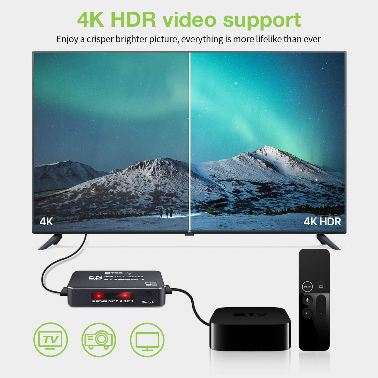 Switch HDMI 2.0b 5in 1out 4K HDR HDCP2.2 con Telecomando - immagine 6