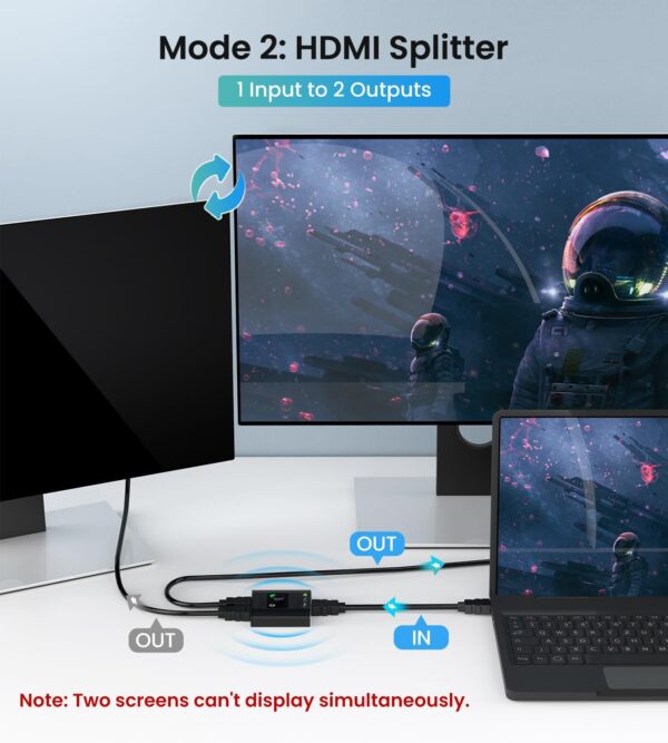 Switch HDMI 2 porte Bidirezionale 4K 60Hz - immagine 5