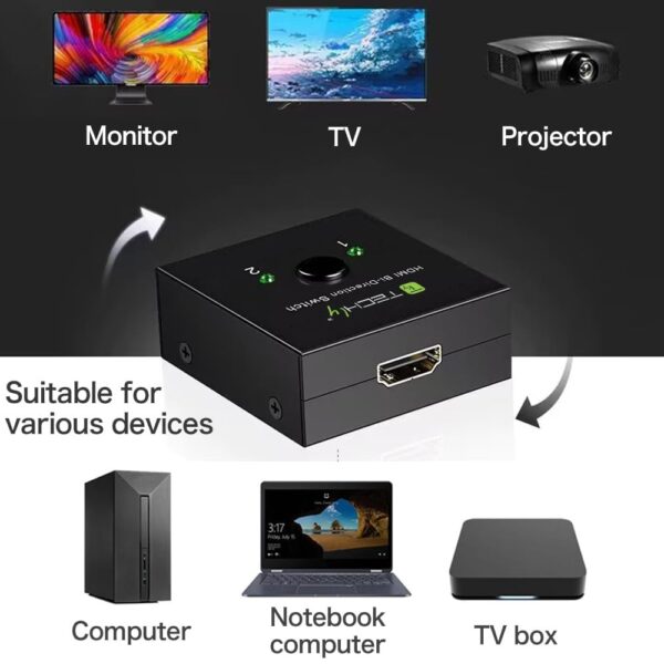 Switch HDMI 2 porte Bidirezionale 4K 60Hz - immagine 3