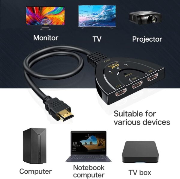 Switch Splitter HDMI 3x1 Pigtail 4Kx2K Compatto - immagine 4