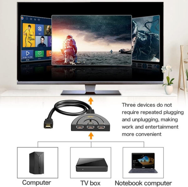 Switch Splitter HDMI 3x1 Pigtail 4Kx2K Compatto - immagine 5