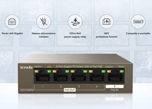Switch PoE 5 porte Gigabit PD, TEG1105PD - immagine 5