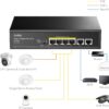 Switch PoE+ 6 Porte 10/100M 60W, FS1006P - immagine 3