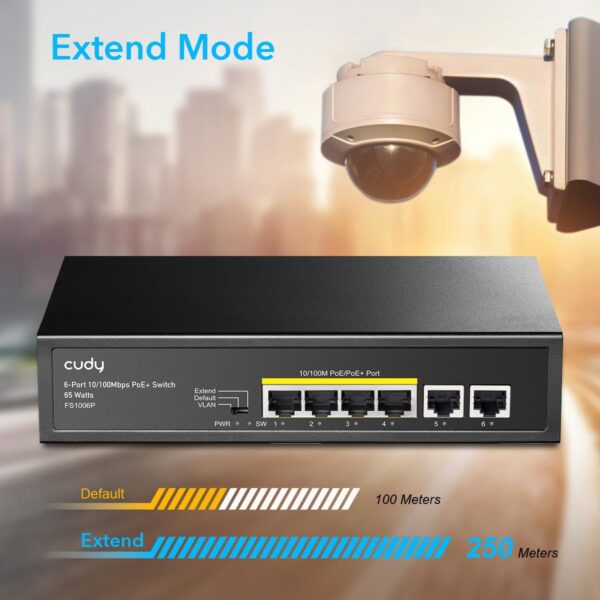 Switch PoE+ 6 Porte 10/100M 60W, FS1006P - immagine 8