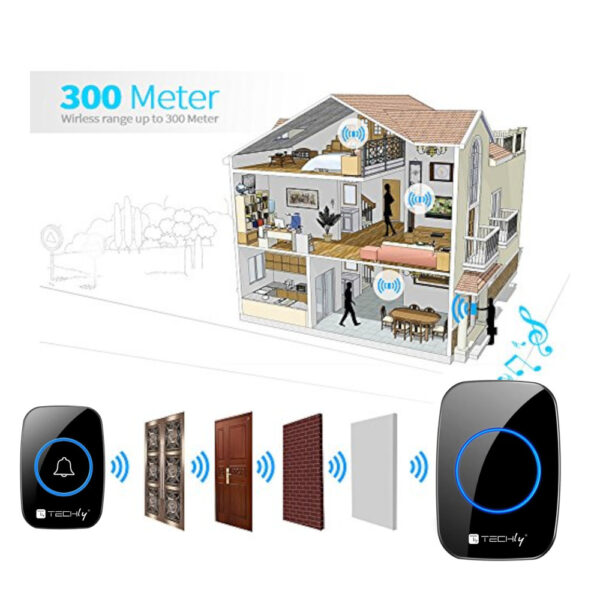 Trasmettitore aggiuntivo Campanello Wireless fino a 300m - immagine 6