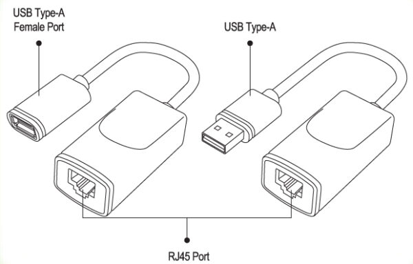 Extender USB su Cavo Cat.5E/6 60m - immagine 4