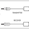 Extender USB su Cavo Cat.5E/6 60m - immagine 5