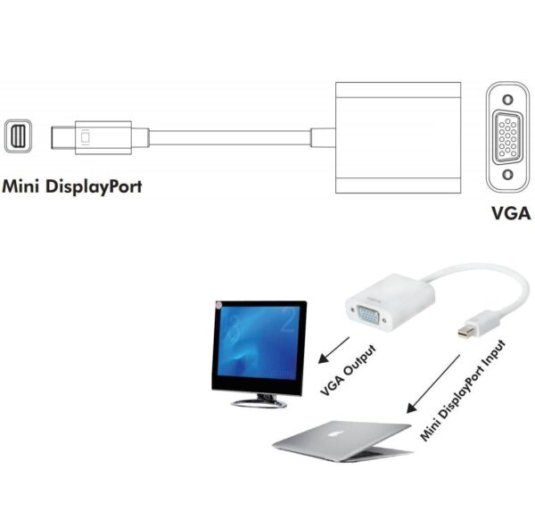Adattatore Mini DisplayPort (Thunderbolt) 1.2 / VGA Attivo - immagine 5